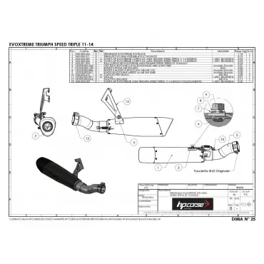 Hp Corse Evoxtreme Triumph Speed Triple